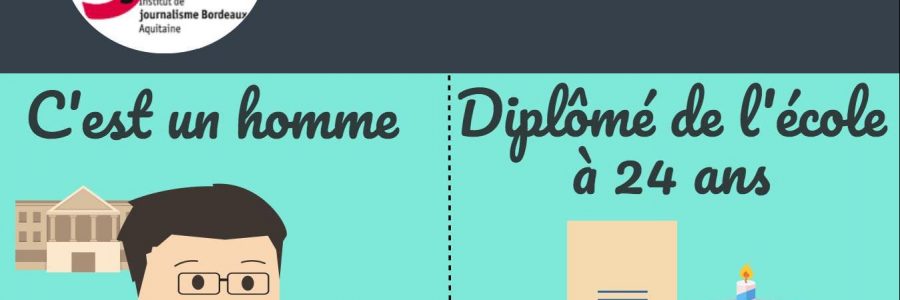 50 ans de formation au journalisme à Bordeaux
